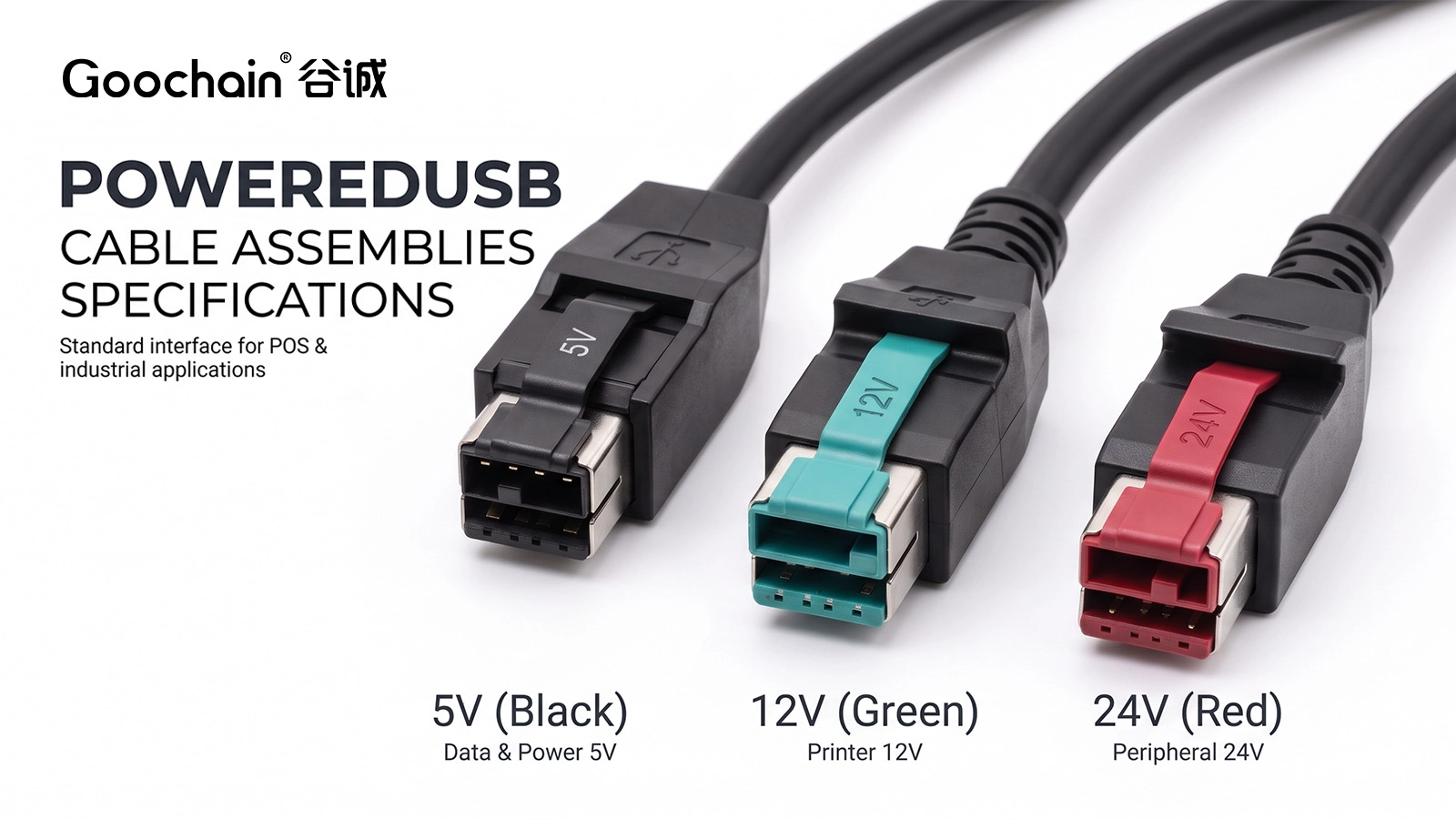 PoweredUSB ケーブル: 5V、12V、および 24V 接続のガイド