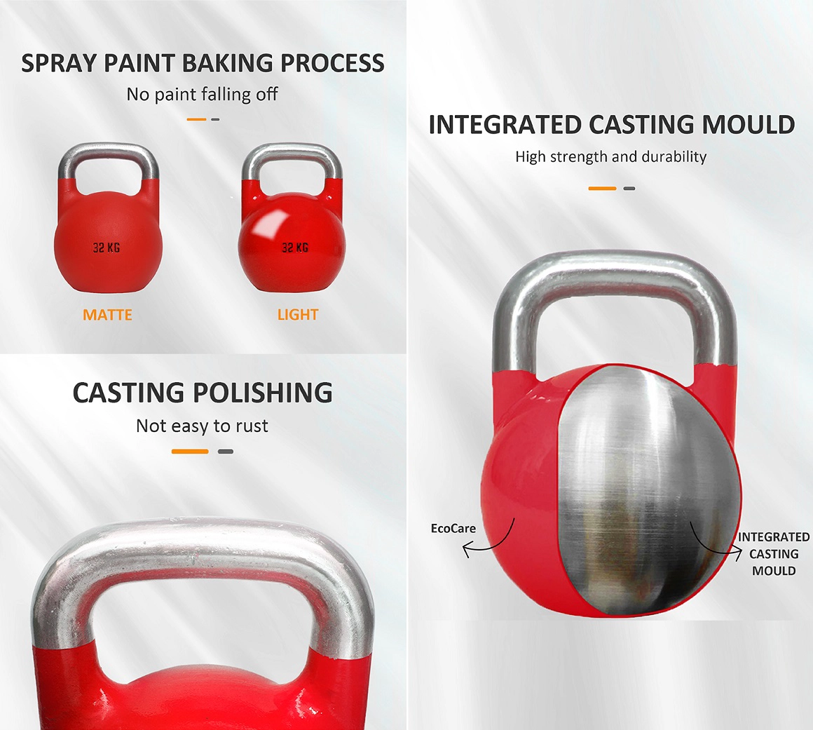  Produttore di kettlebell fusi con logo personalizzato