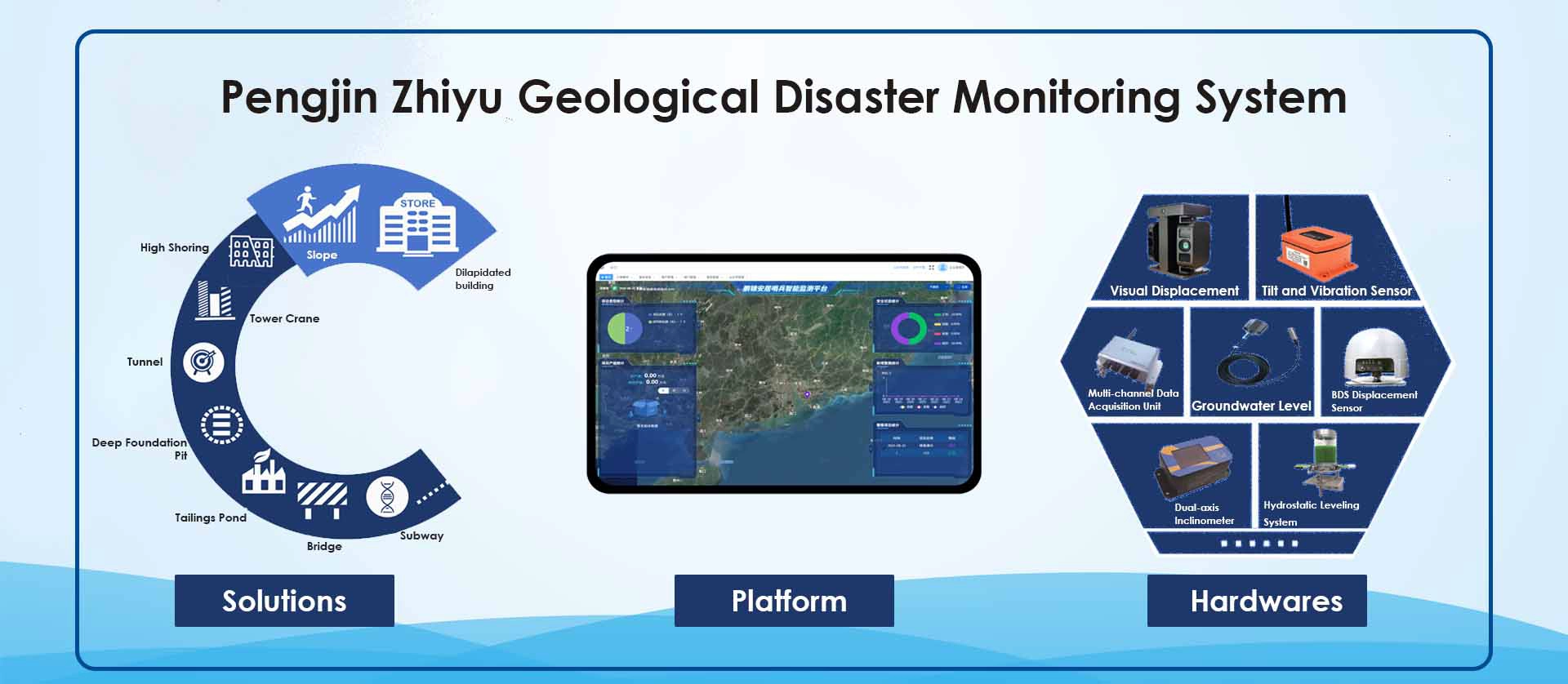 Pengjin Zhiyu Geological Disaster Monitoring System