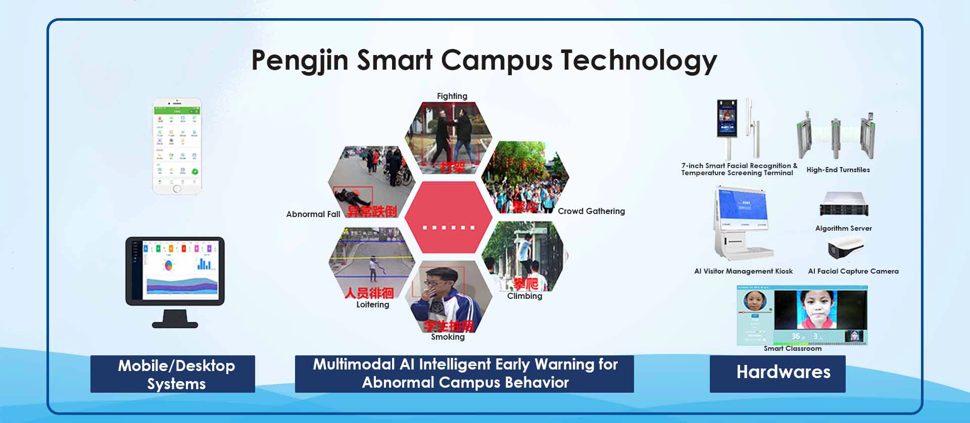 Pengjin Smart campus technology