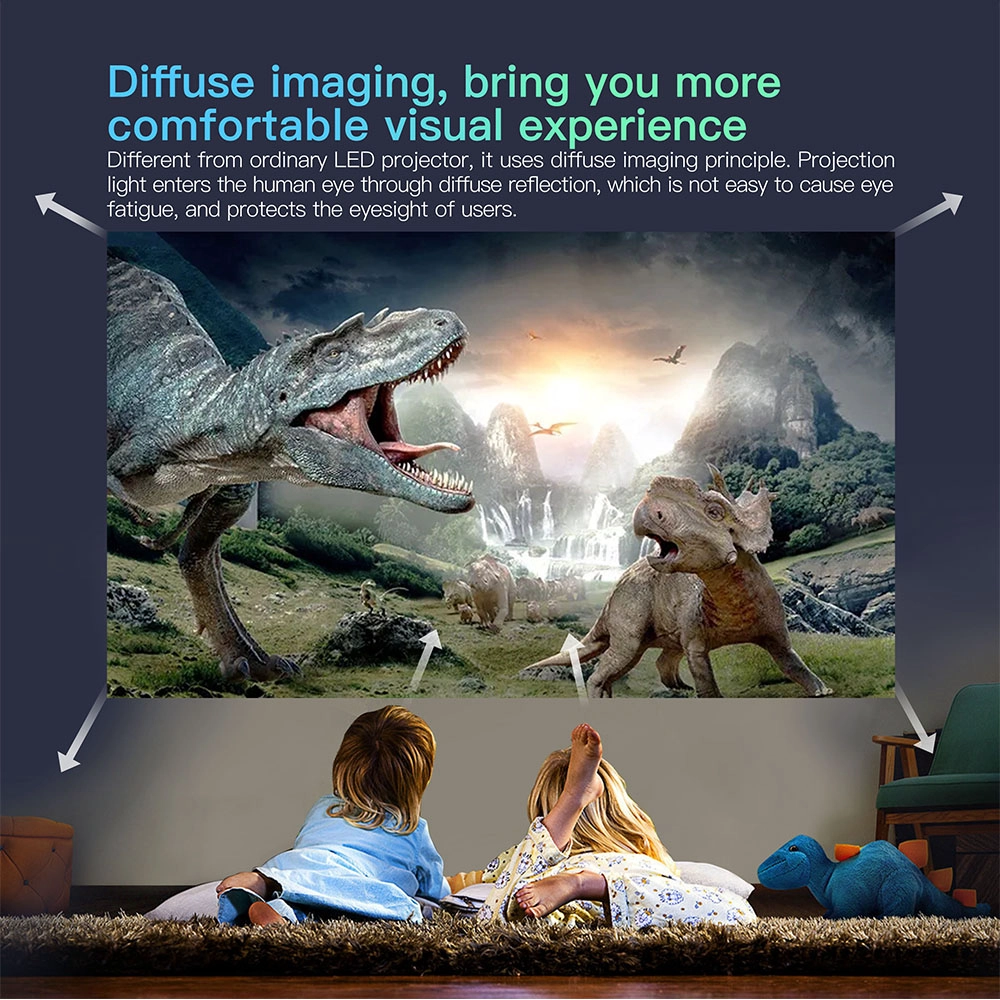 New Amlogic T972 Android 9.0 AC WiFi Ultra 8K Deconding Projection DLP Projector