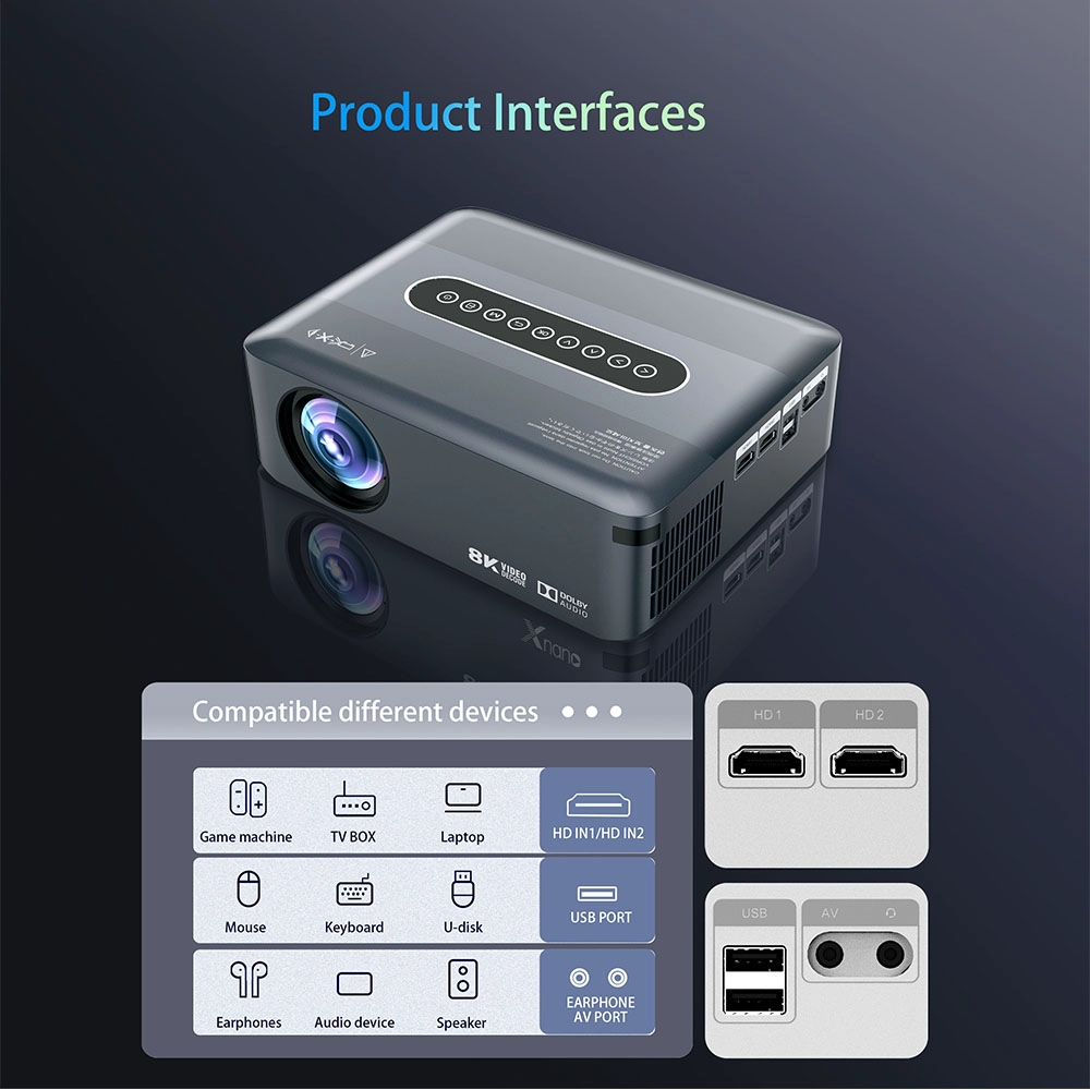 New Amlogic T972 Android 9.0 AC WiFi Ultra 8K Deconding Projection DLP Projector