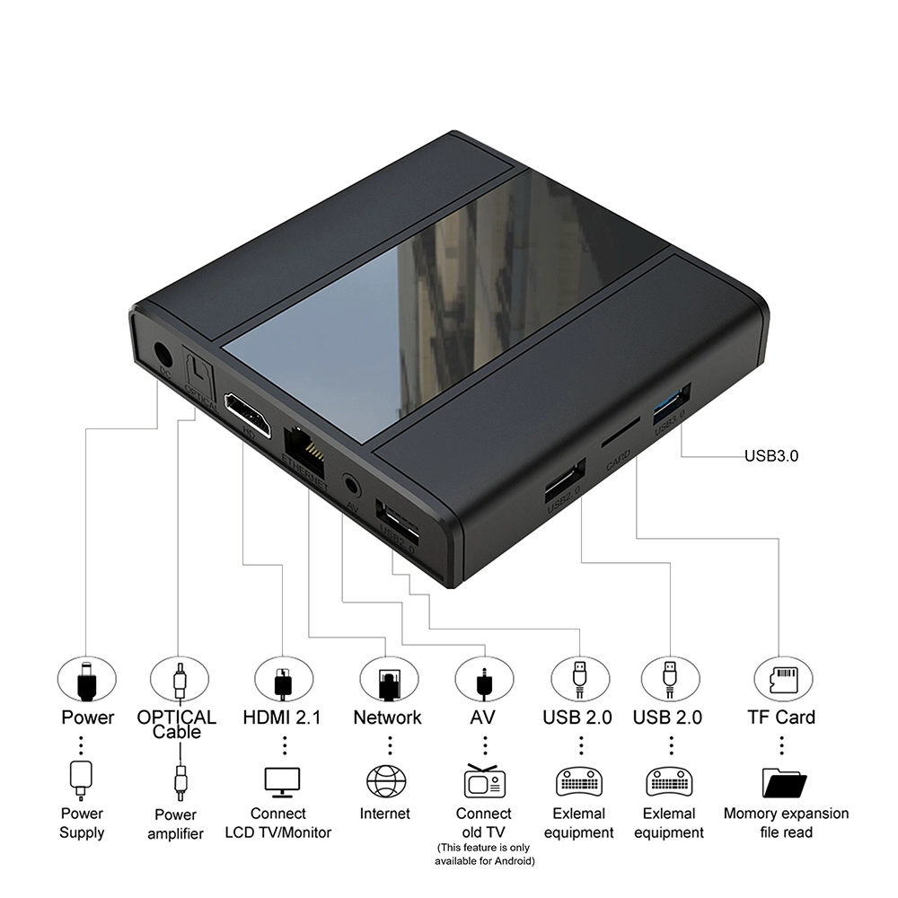 Discover Efficiency: Mini PC Solutions - Compact Power for Every Task