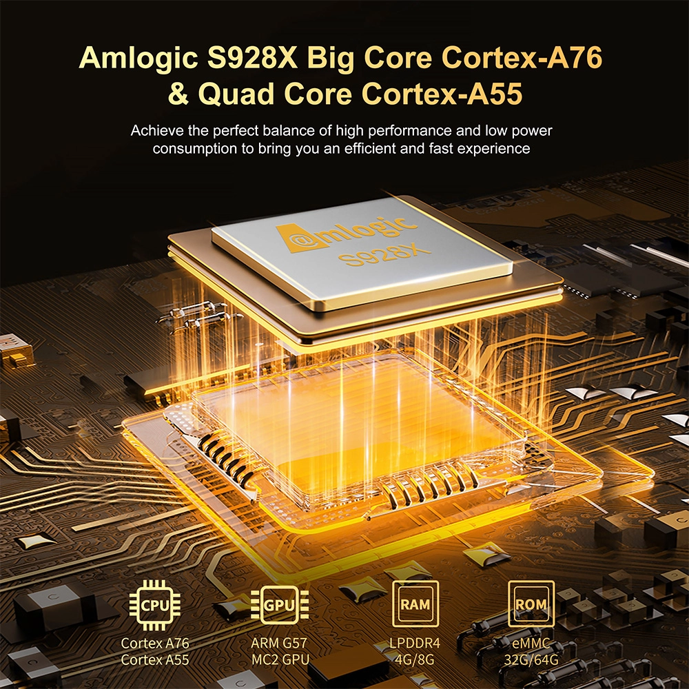 Android TV Box 4K with Amlogic S928X Chipset 8GB RAM