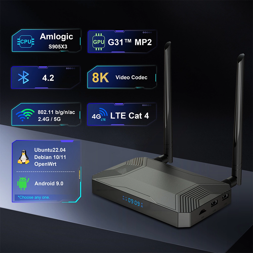 Amlogic S905X3 4G LTE Android TV Box with Dual WiFi 8K 4GB RAM 32GB ROM