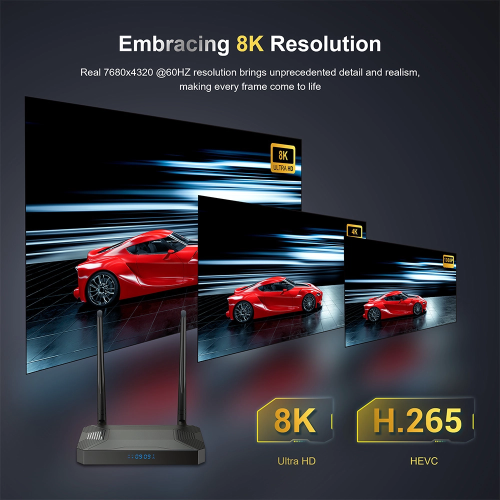 Amlogic S905X3 4G LTE Android TV Box with Dual WiFi 8K 4GB RAM 32GB ROM
