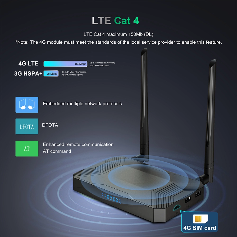 Amlogic S905X3 4G LTE Android TV Box with Dual WiFi 8K 4GB RAM 32GB ROM