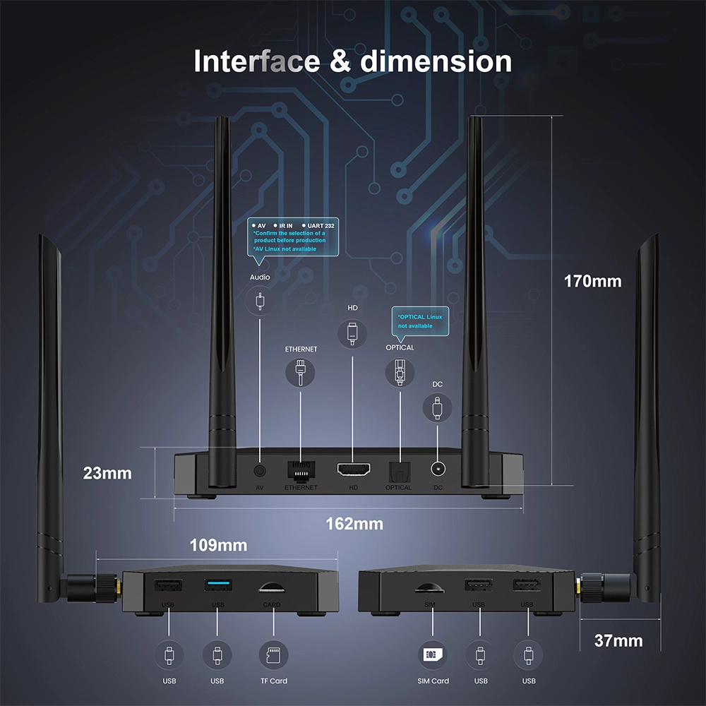Amlogic S905X3 4G LTE Android TV Box with Dual WiFi 8K 4GB RAM 32GB ROM