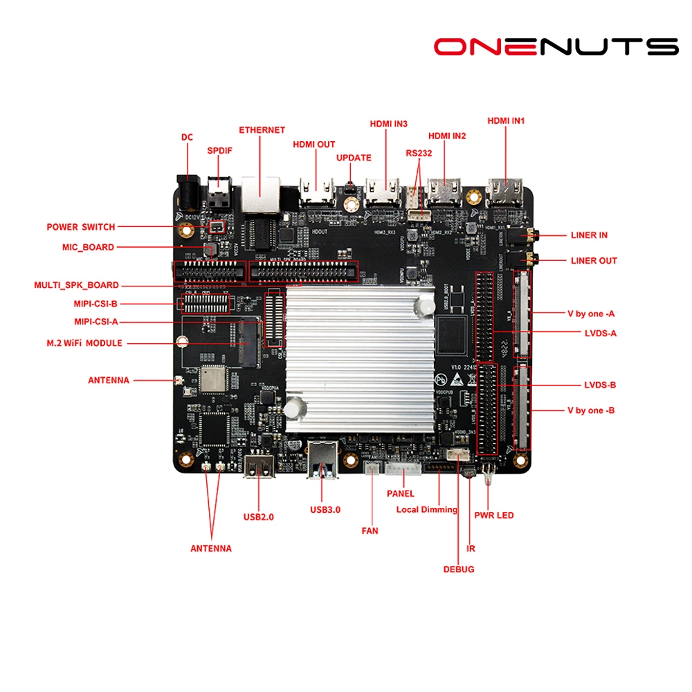 Android-TV-Box-Lieferant OEM-Internet-TV-Box-Lieferant