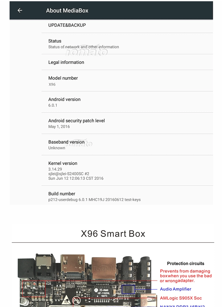 Newest Amlogic S905X TV Box Android 6.0 OS Amlogic S905X TV Box Quad Core OTT TV Box VP9 H.265 Smart TV Box X96