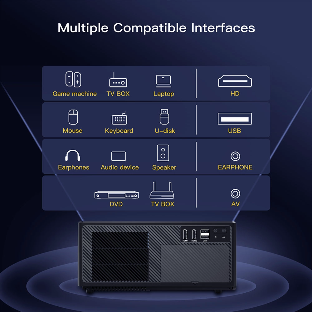 Smart Auto Focus Android TV OS Projector with 5G WiFi Bluetooth Native 1080P Home Movie Projector