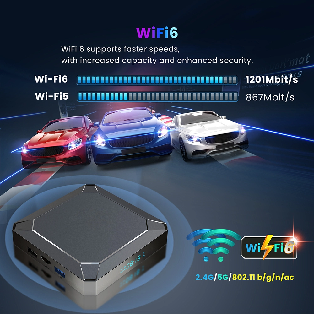 Rockchip Quad Core OTT TV Box | Android 13 8K Ultra HD Streaming Media Player | SZTomato