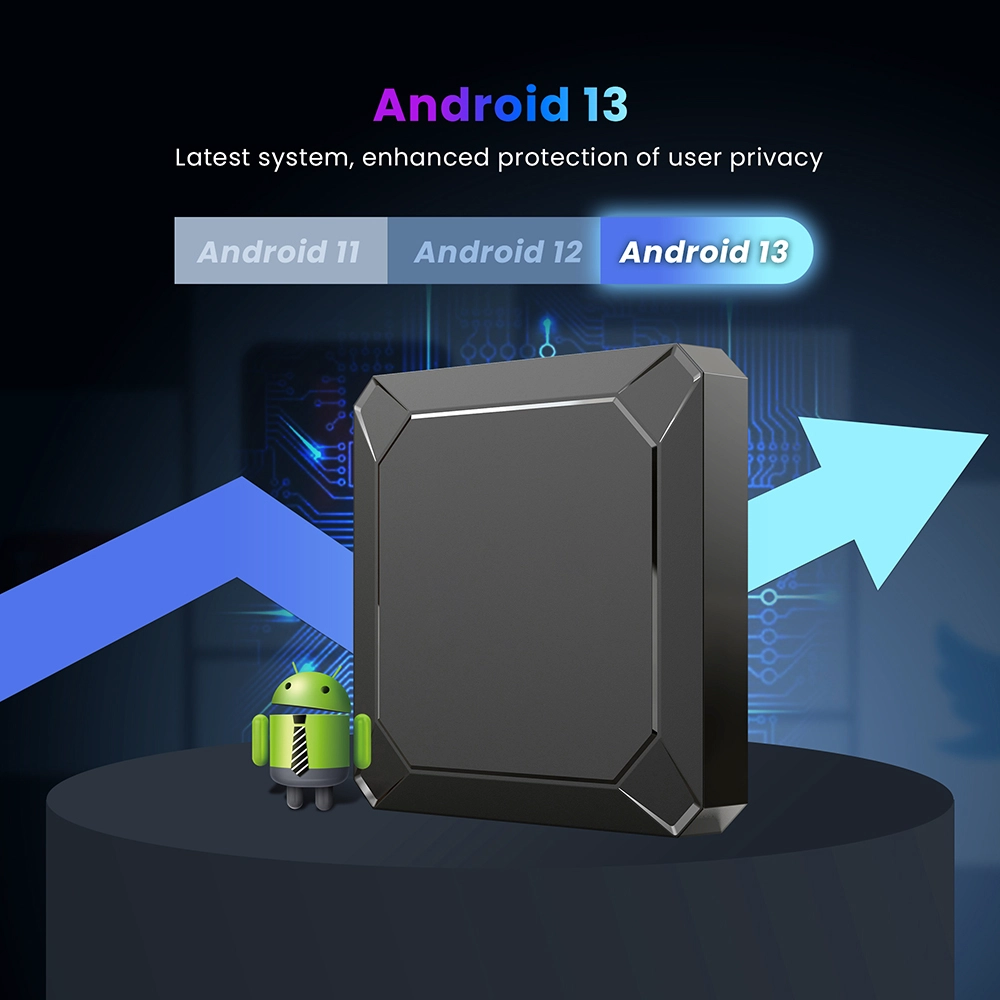 Rockchip Quad Core OTT TV Box | Android 13 8K Ultra HD Streaming Media Player | SZTomato