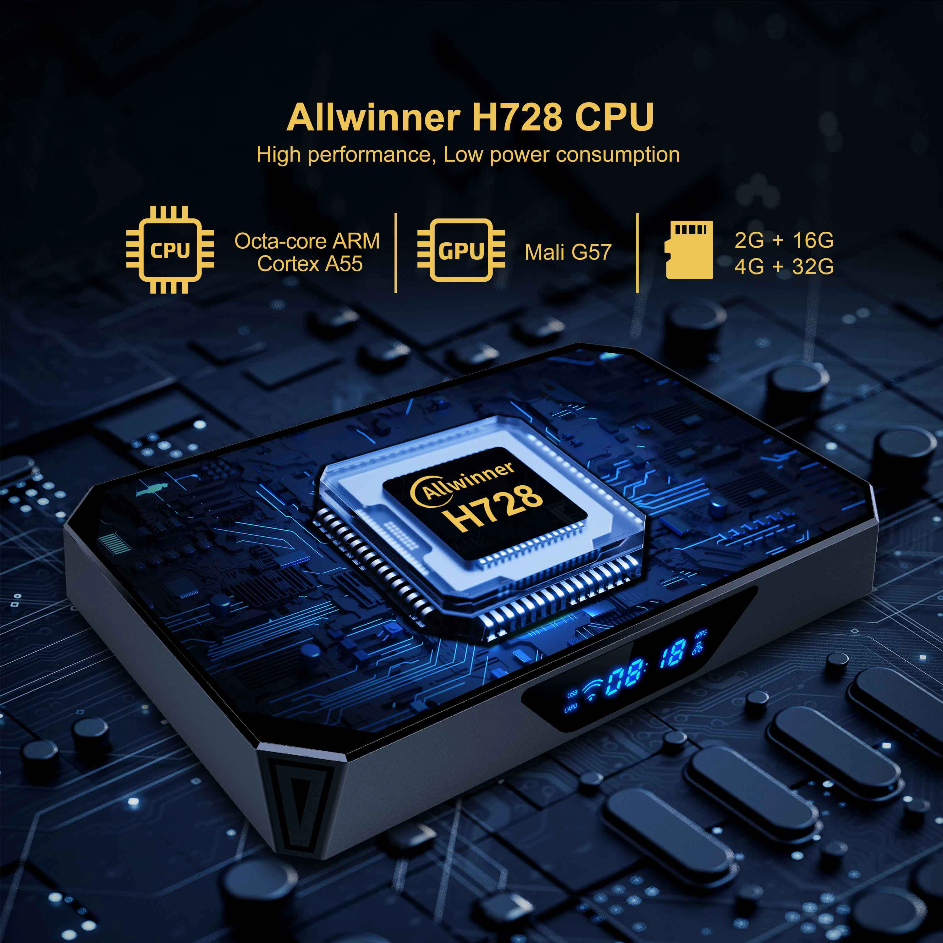 Powerful Octa Core OTT TV Box with Android 14, 4GB RAM, and 32GB Storage 