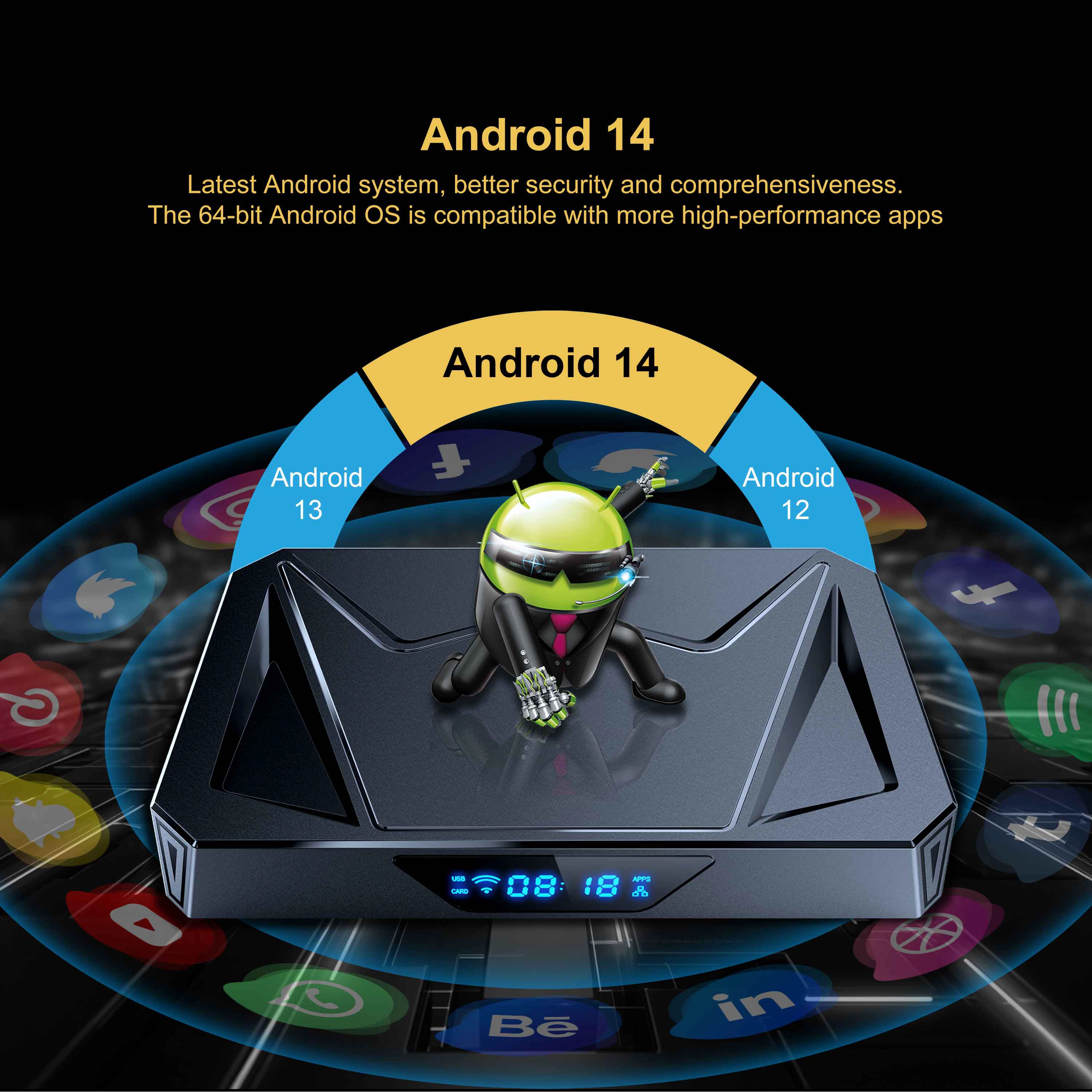 Octa Core Internet TV Box with Android 14: 8K Streaming and WiFi 6 Performance