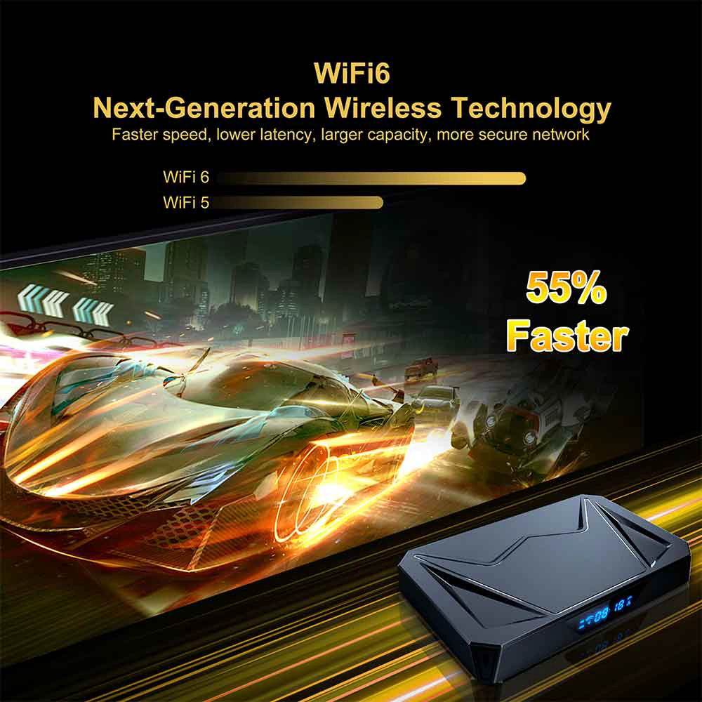 Powerful Octa Core OTT TV Box with Android 14, 4GB RAM, and 32GB Storage 