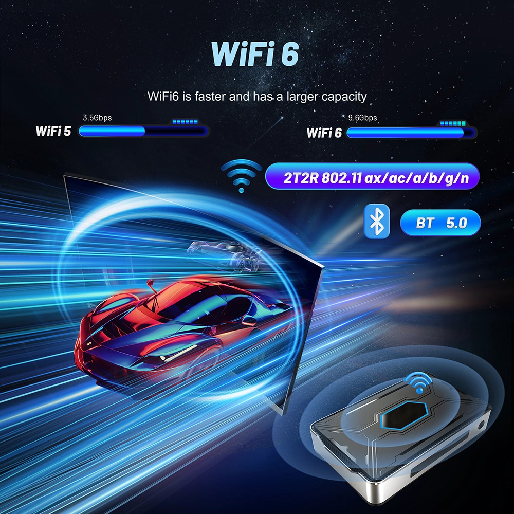 Rockchip RK3588 Octa Core Smart TV Box