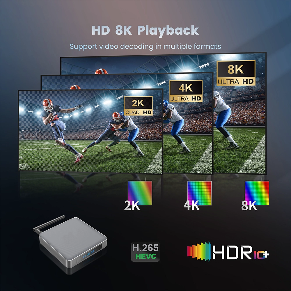 Best Linux-Based Media Box