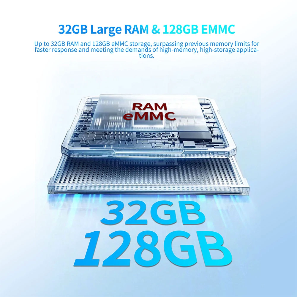 AI-Powered TV Box with Rockchip RK3588 and Android 12 OS