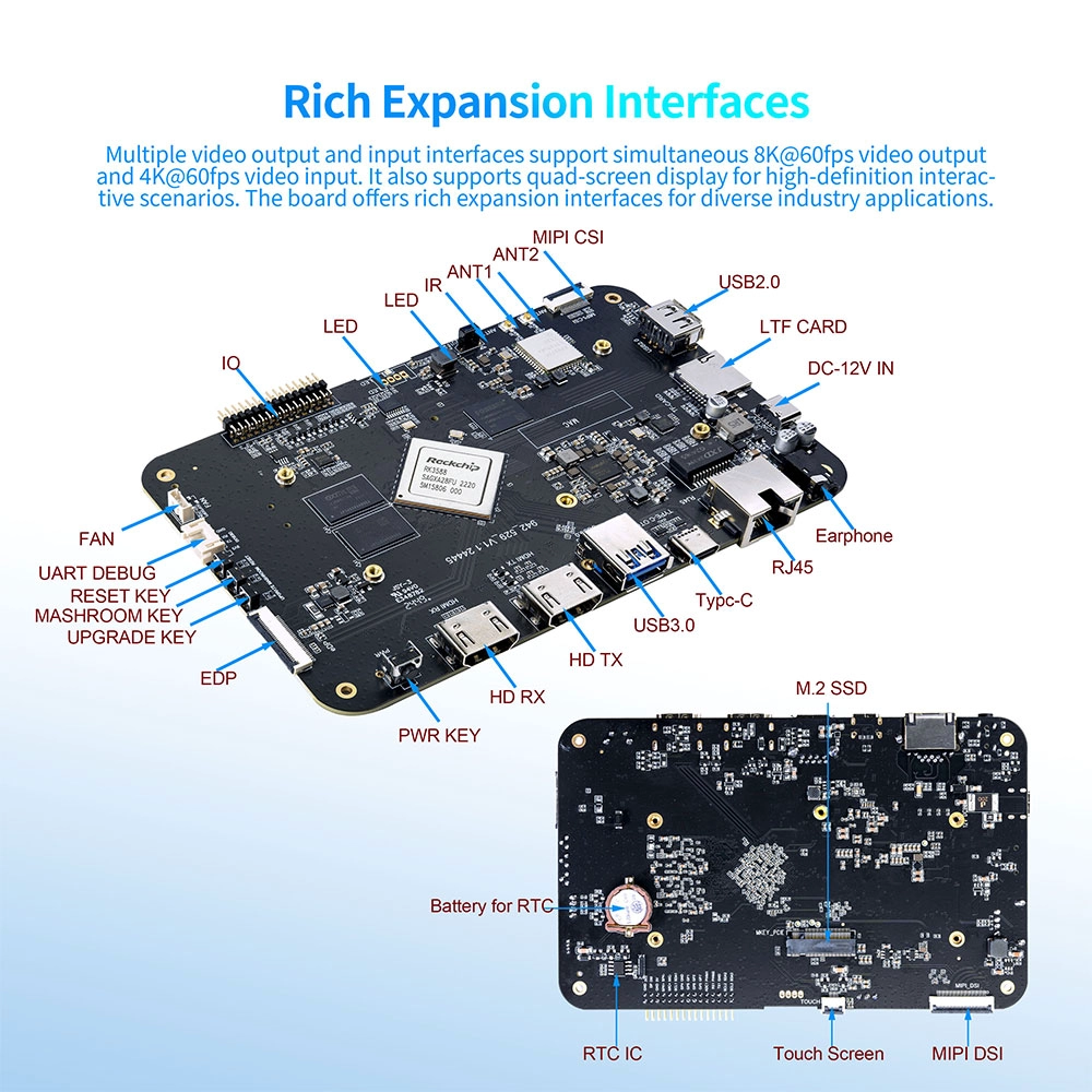 AI-Powered TV Box with Rockchip RK3588 and Android 12 OS