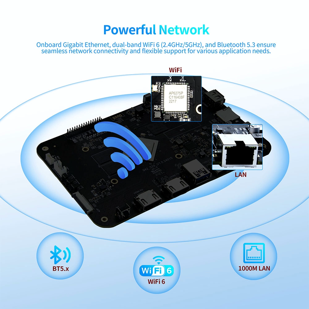 AI-Powered TV Box with Rockchip RK3588 and Android 12 OS