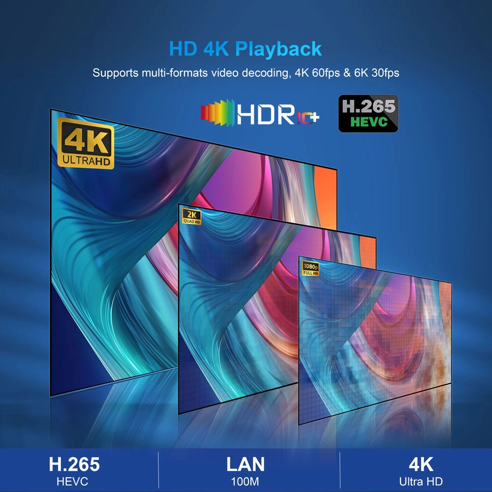 Allwinner H618 Quad Core Android 12 Set Top Box Support WiFi 6 H.265 4K Ultra HD HEVC