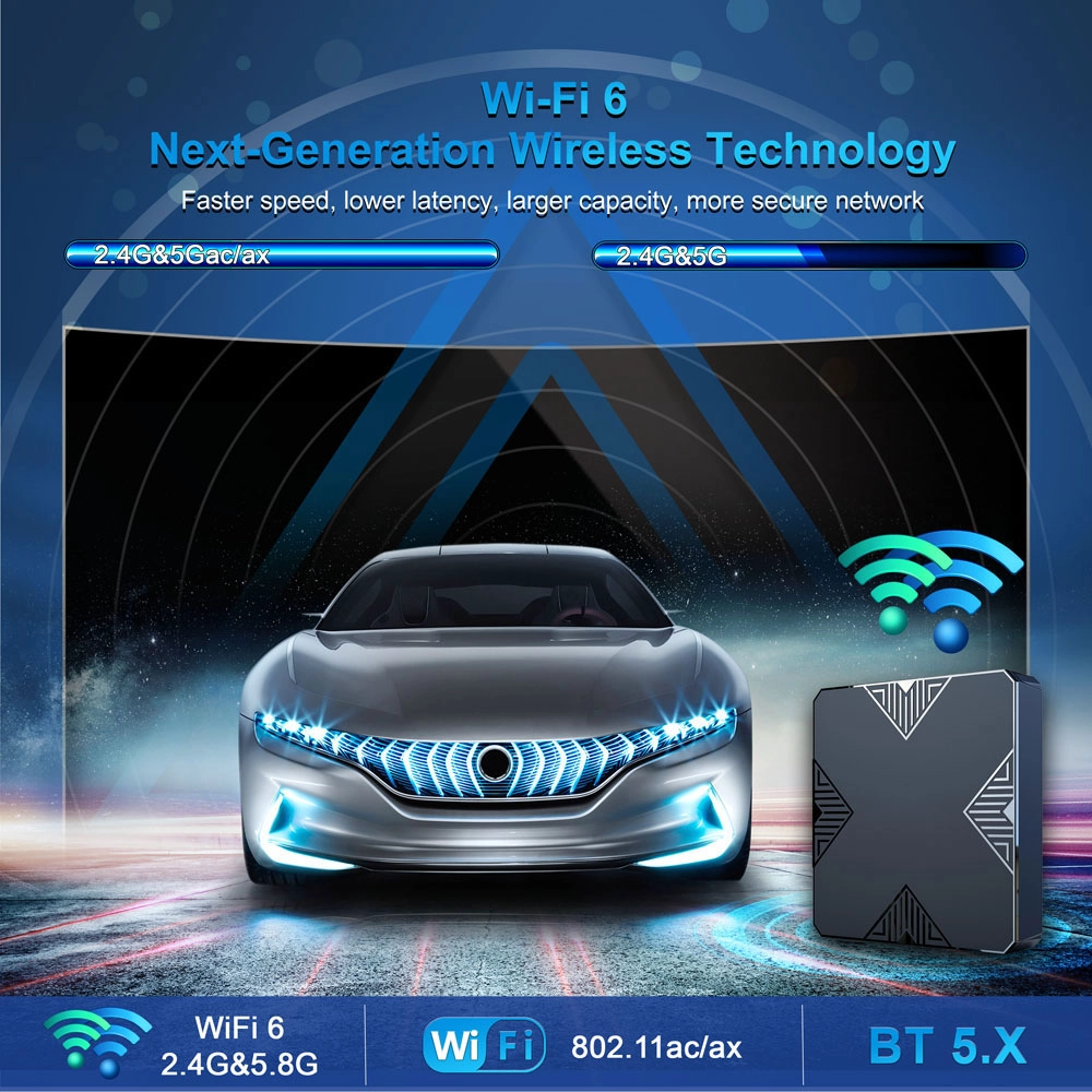 Allwinner H618 Quad Core Android 12 Set Top Box Support WiFi 6 H.265 4K Ultra HD HEVC