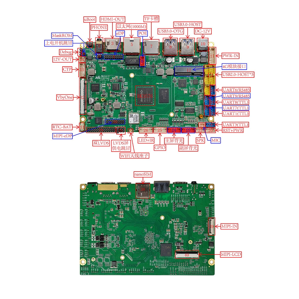 Android 14 TV Box 8K and AI-Powered Rockchip RK3576 Octa Core