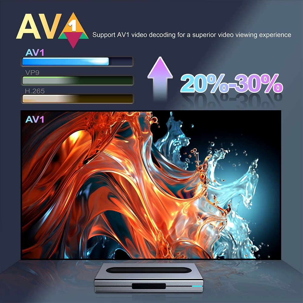 Ultra HD Internet TV Box with 8K Ultra-HD Android 11 8G RAM 7-in-1 Multi-Screen And Efficient Fan Cooling
