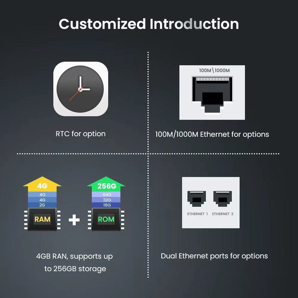 Discover Efficiency: Mini PC Solutions - Compact Power for Every Task