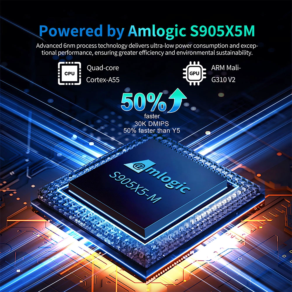 Amlogic S905X5M Smart TV Box with Android 14 Dual-Band WiFi AI-SR 4K Ultra HD HDR10 Support for Vivid Visuals