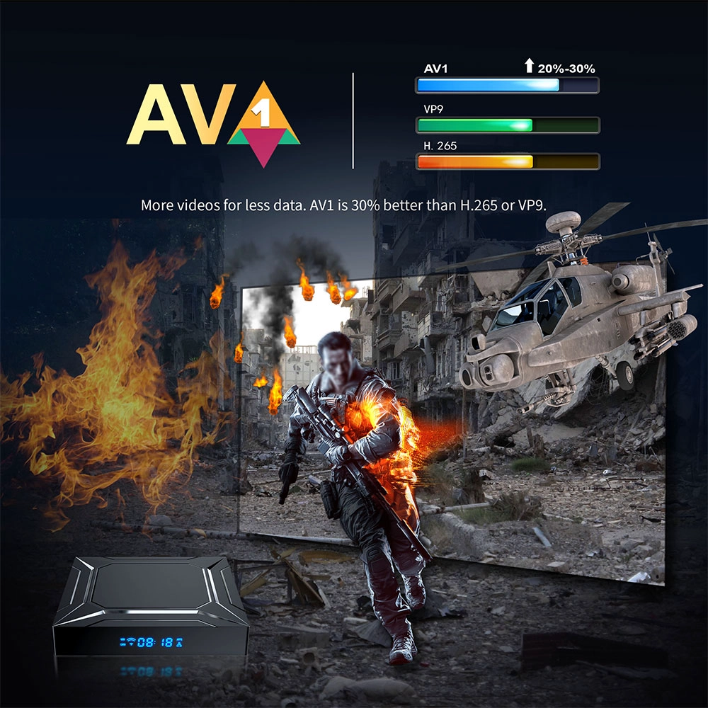 Amlogic S905X5M Smart TV Box with Android 14 Dual-Band WiFi AI-SR 4K Ultra HD HDR10 Support for Vivid Visuals