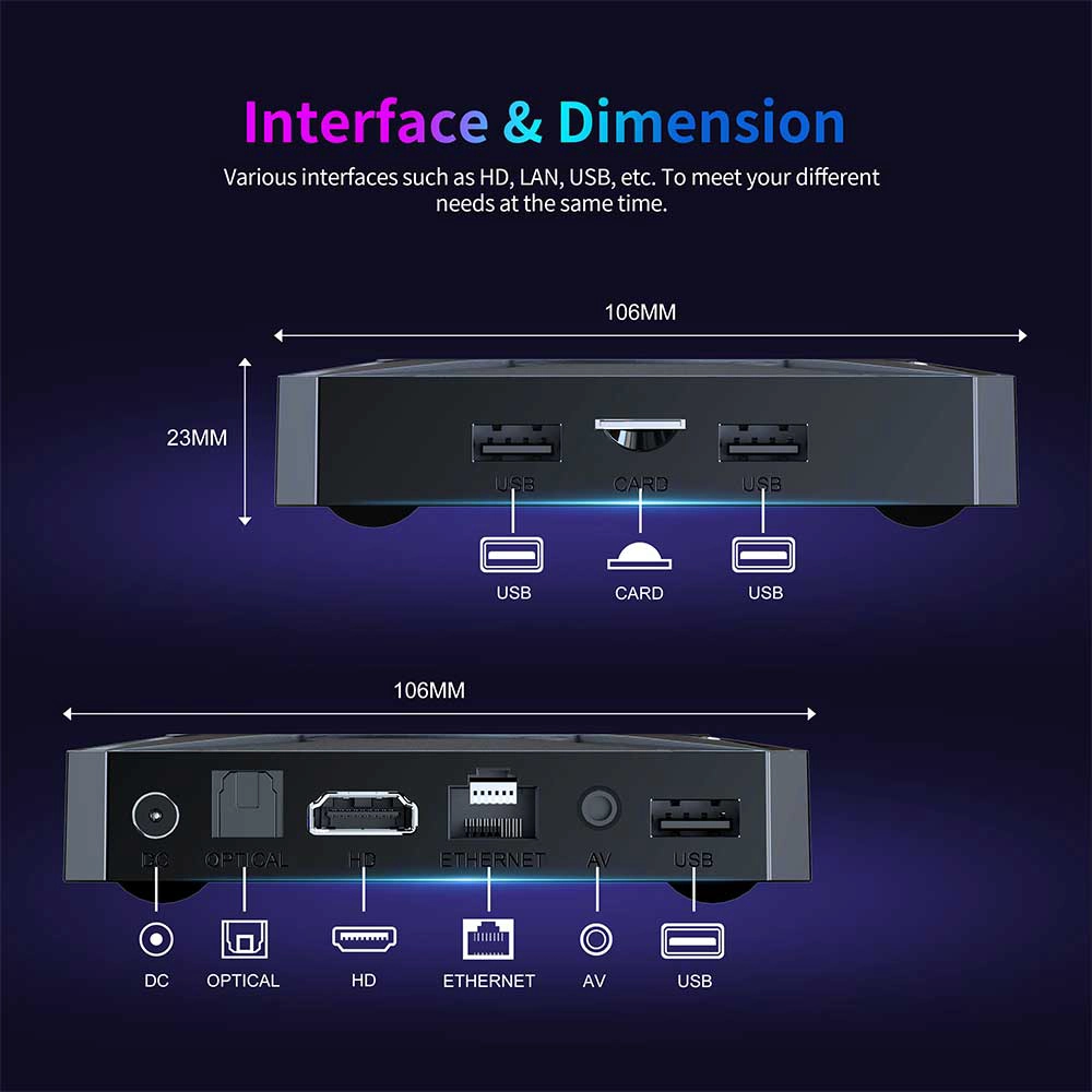 Amlogic S905X5-M Quad Core ARM Cortex A55 Mail G310 V2 6nm Chipset AV 1 Android 14 4K AI SR Dual WiFi Smart TV Box