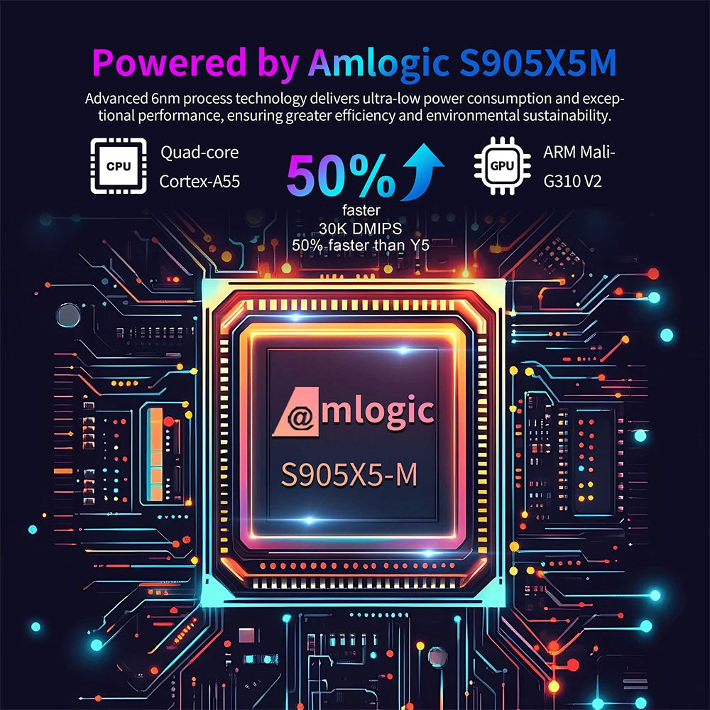 OEM Customize Android Digital Signage Player