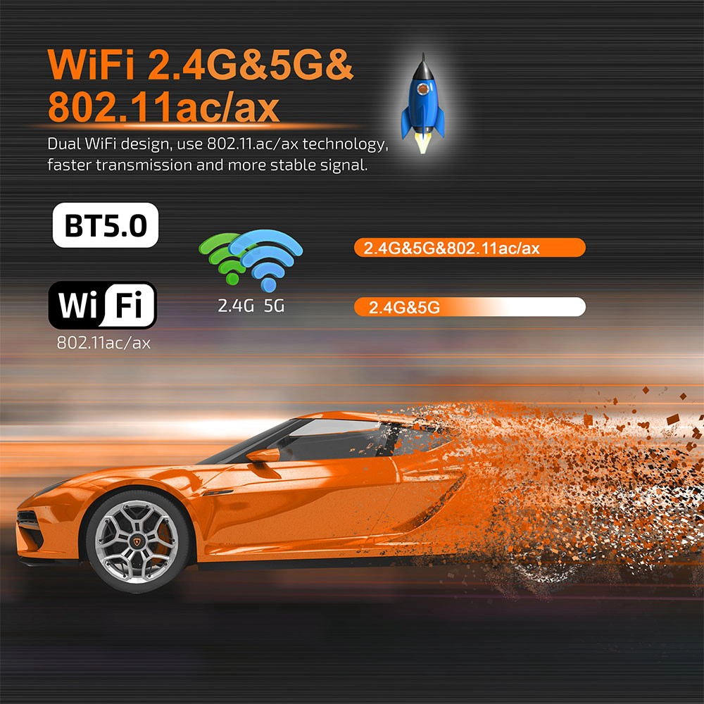 Android TV Stick 4K Allwinner H313 Quad Core – Dual-Band Wi-Fi, Android 10, 2 GB RAM Option