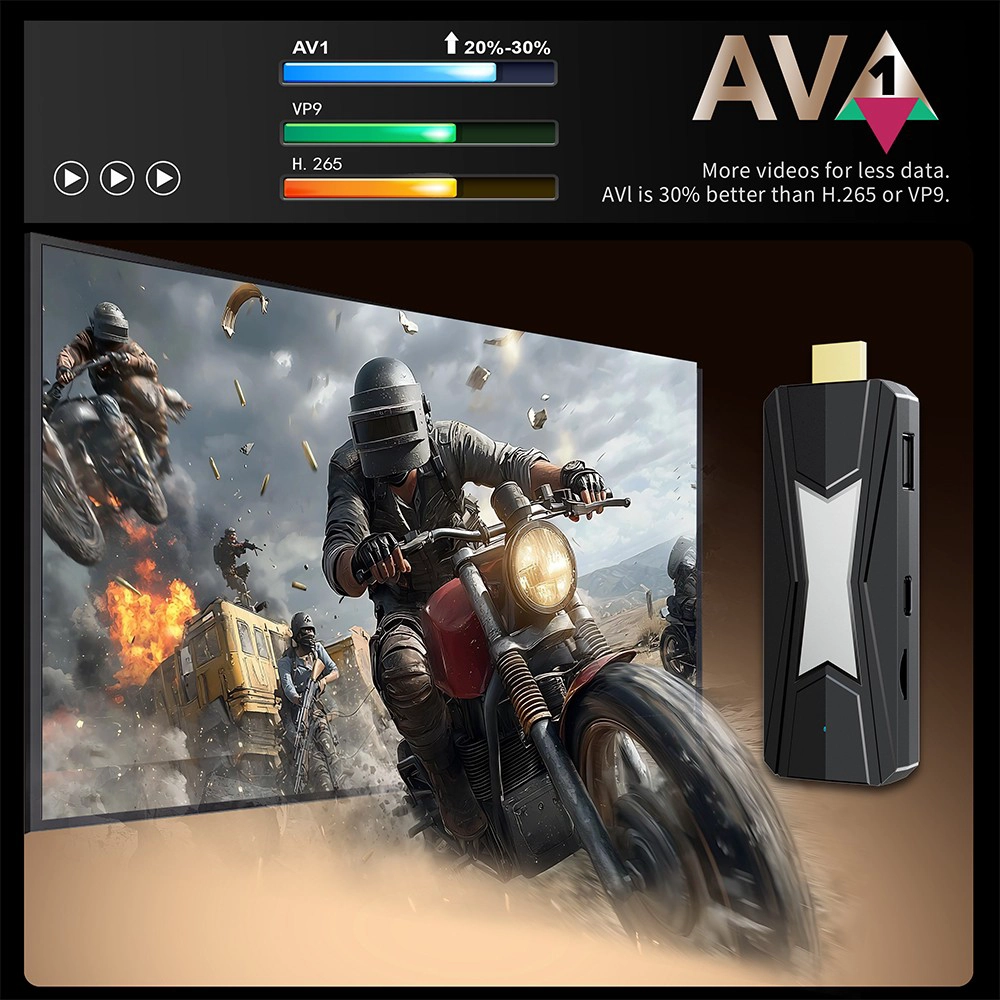 Amlogic S905X5M Android 14 4K TV Stick – AV1, AI Upscaling & Wi-Fi 6