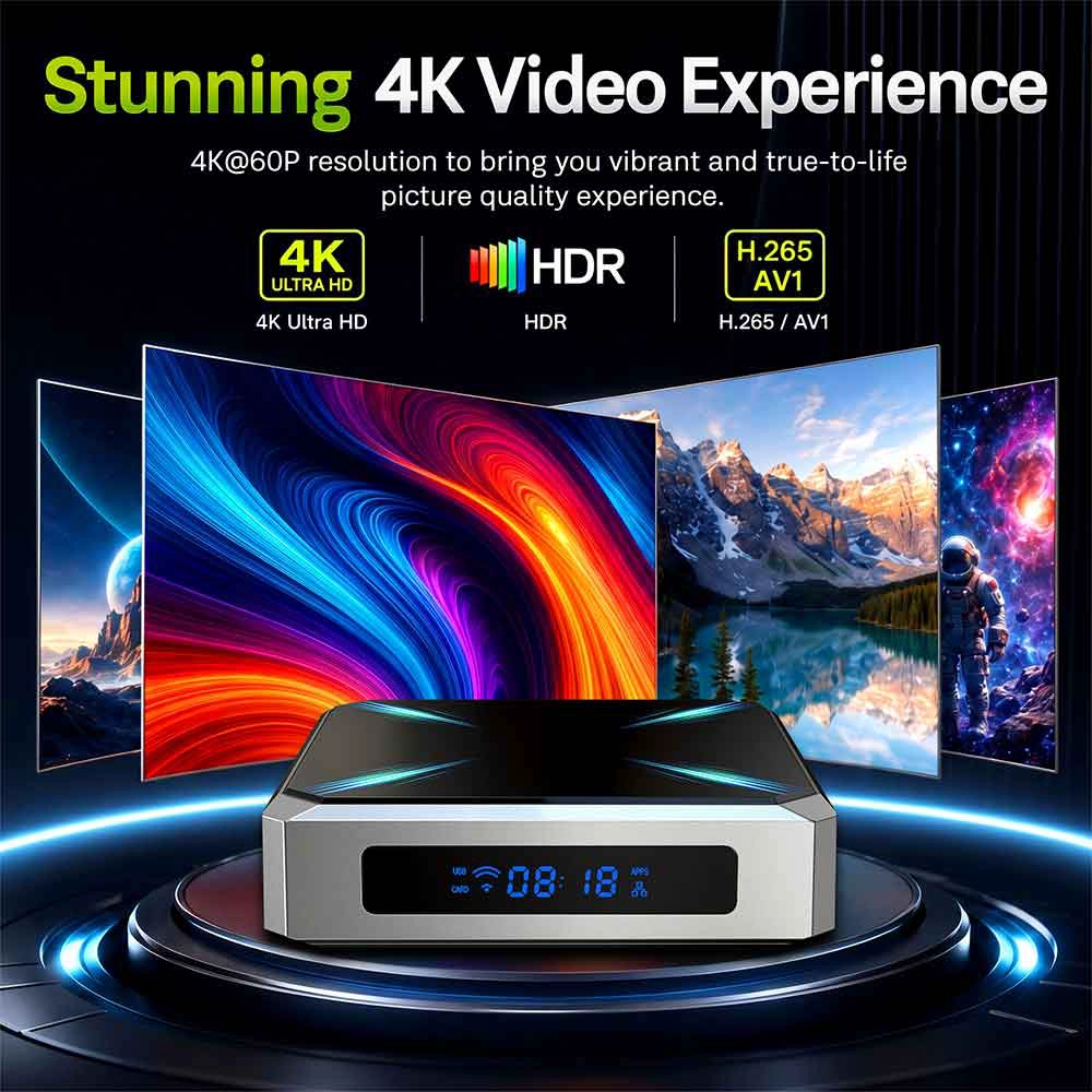 Allwinner H626 Quad Core ARM Cortex A55 Android TV Box 2GB 16GB Dual AC WiFi 6 Android 14 IPTV Set Top Box