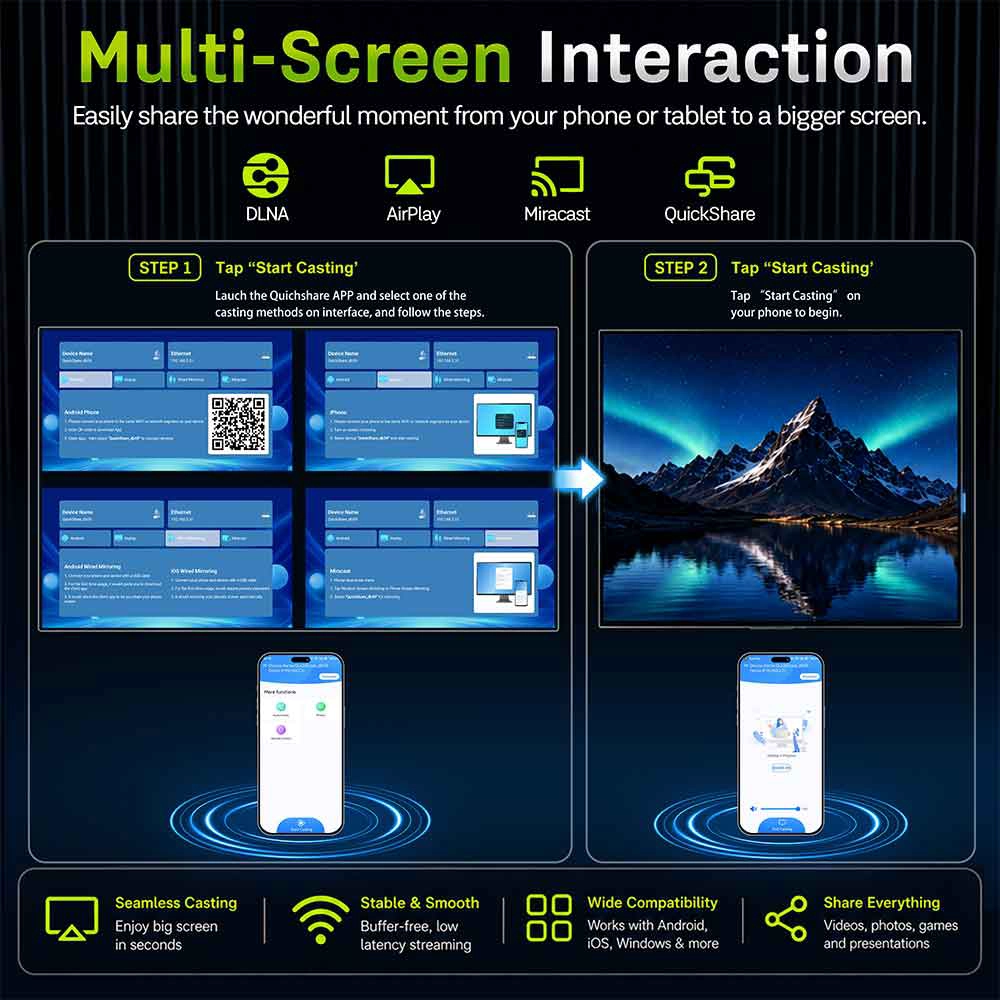 Allwinner H626 Quad Core ARM Cortex A55 Android TV Box 2GB 16GB Dual AC WiFi 6 Android 14 IPTV Set Top Box