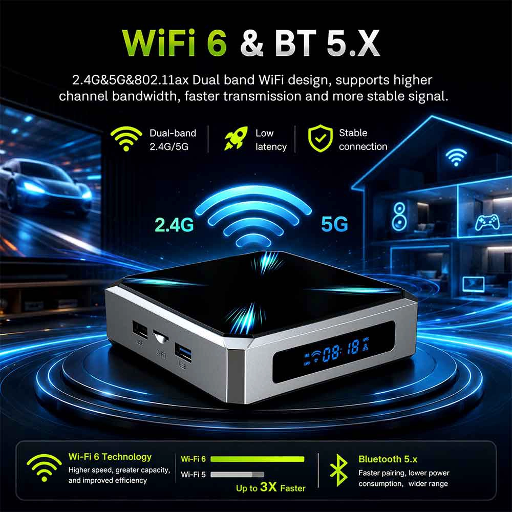 Allwinner H626 Quad Core ARM Cortex A55 Android TV Box 2GB 16GB Dual AC WiFi 6 Android 14 IPTV Set Top Box