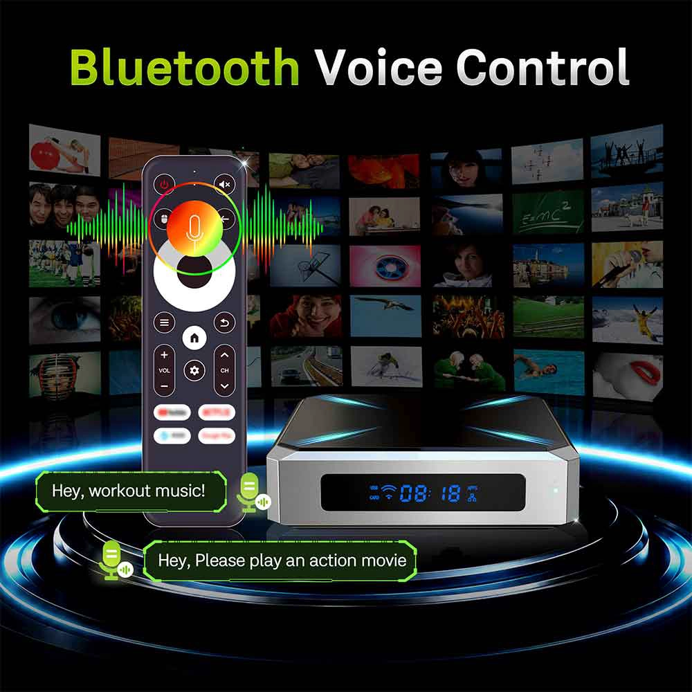 Allwinner H626 Quad Core ARM Cortex A55 Android TV Box 2GB 16GB Dual AC WiFi 6 Android 14 IPTV Set Top Box