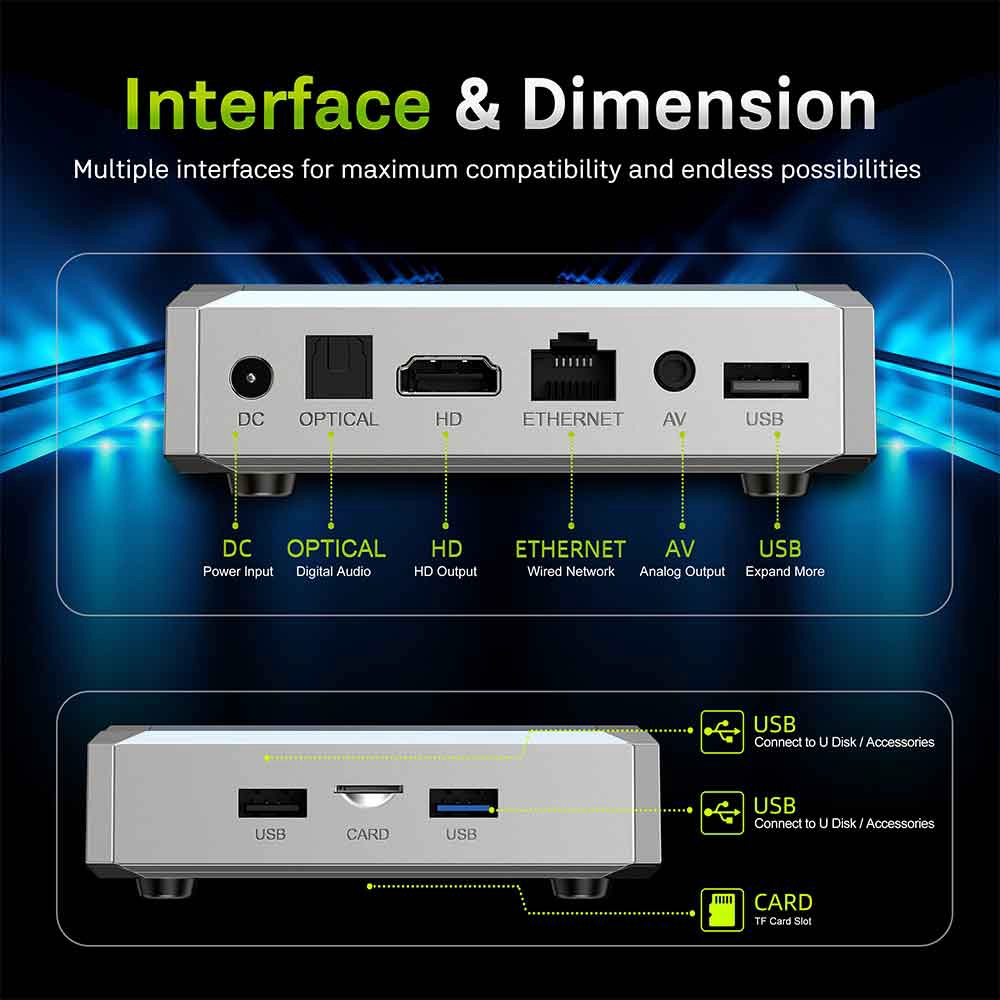 Allwinner H626 Quad Core ARM Cortex A55 Android TV Box 2GB 16GB Dual AC WiFi 6 Android 14 IPTV Set Top Box