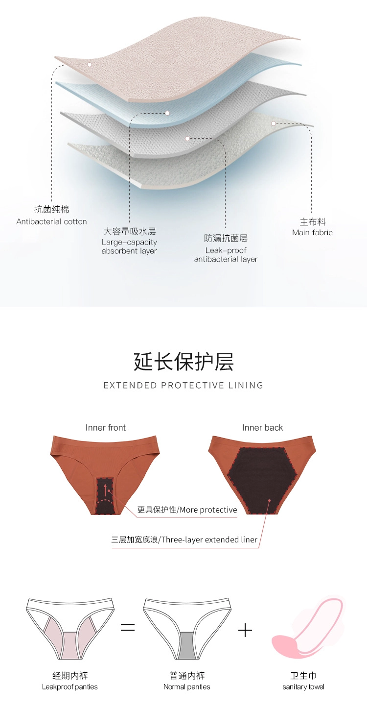 Period Panties factory
