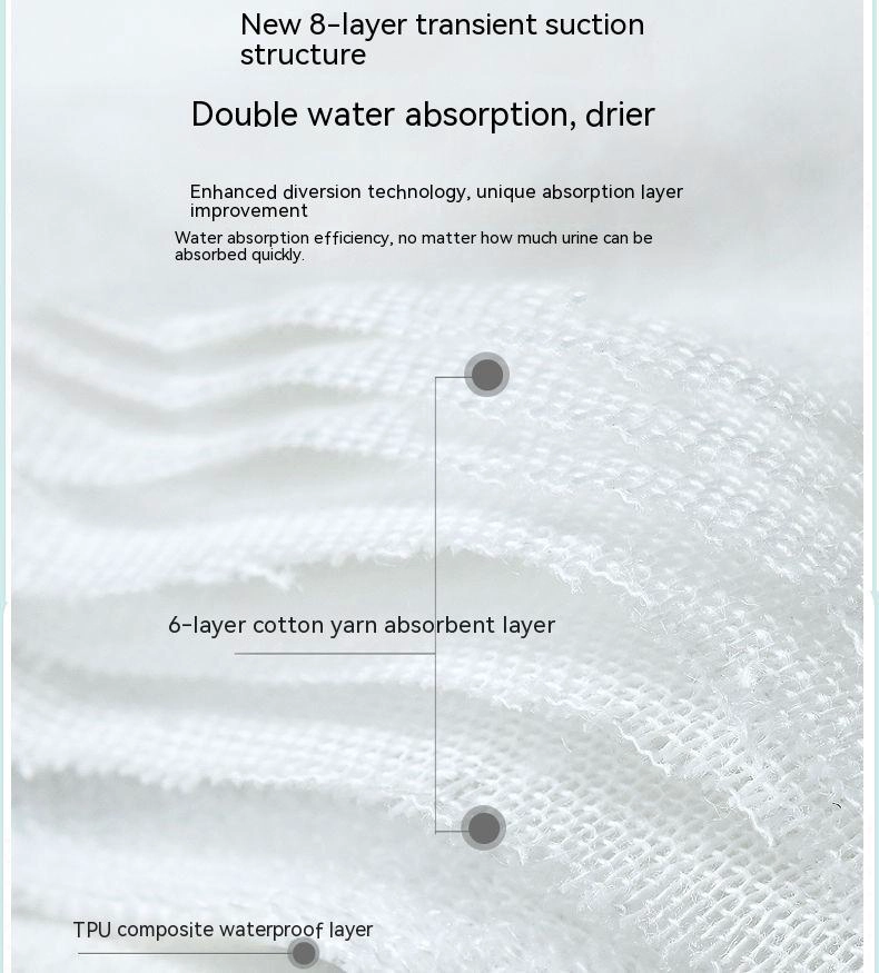 Training Washable Reusable Baby Diaper Training Swim 6 Layer Cloth Diaper for Baby - COPY - un1u24