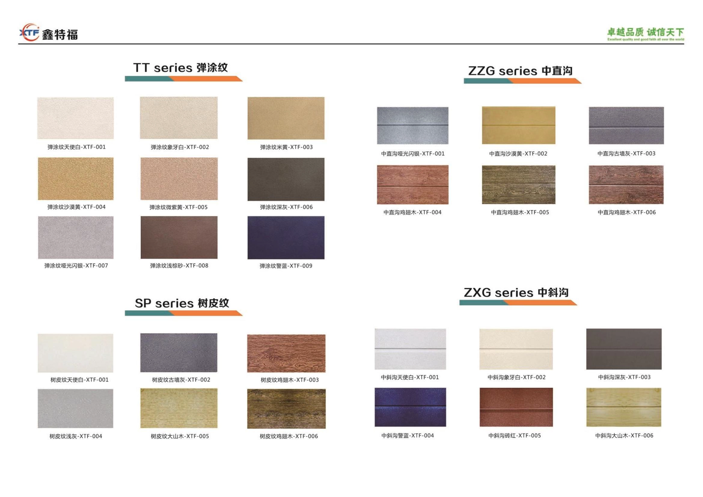 Insulation Board