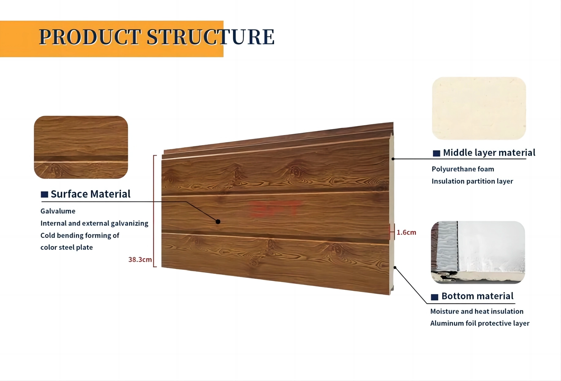 pu stone wall panels