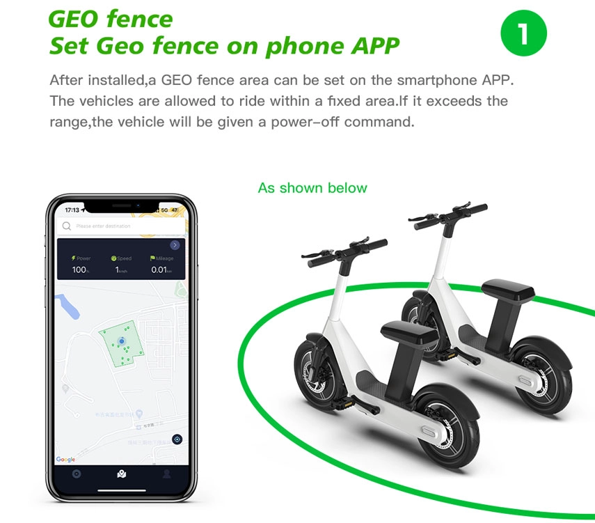 gps tracking solutions