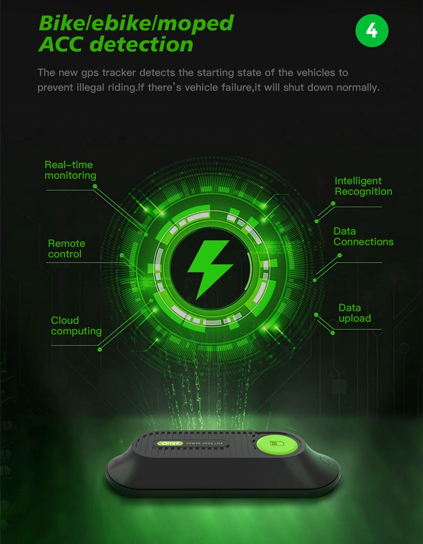 gps fleet tracking system