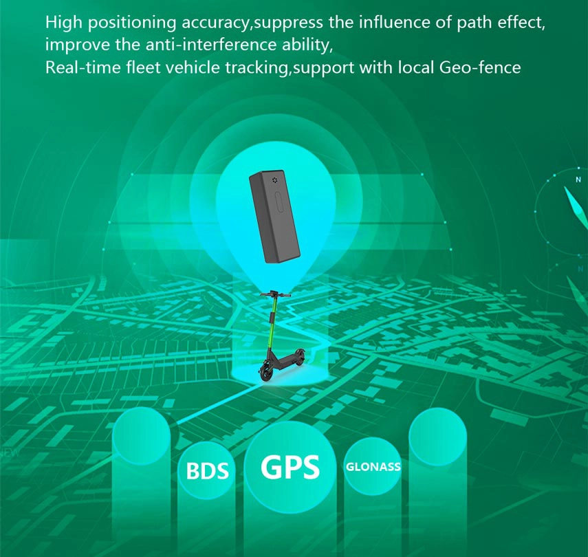 IoT solution
