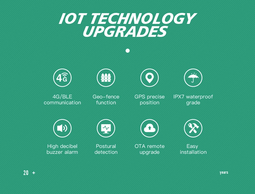 IoT system