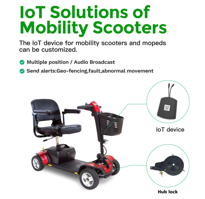 mobility scooter tracker